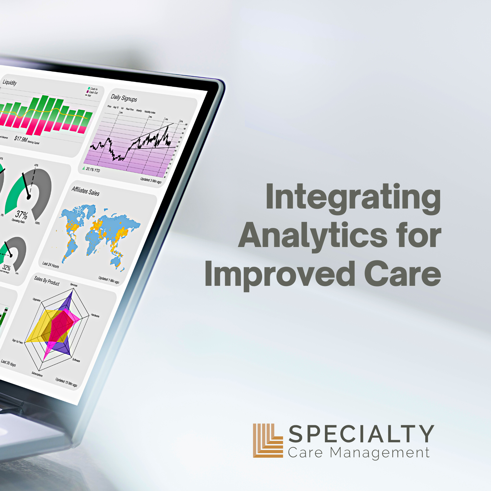 integrated analytics integrated analytics